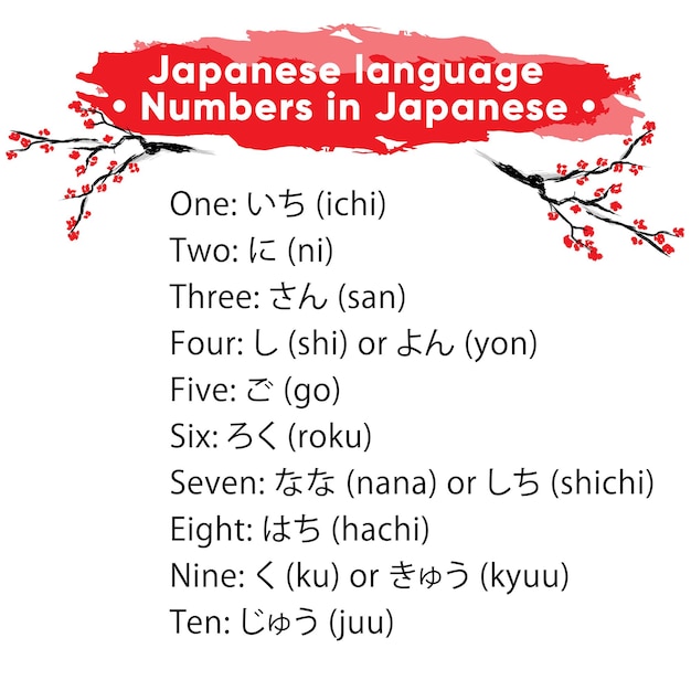 O que significa yabai? - Pergunta sobre a Japonês