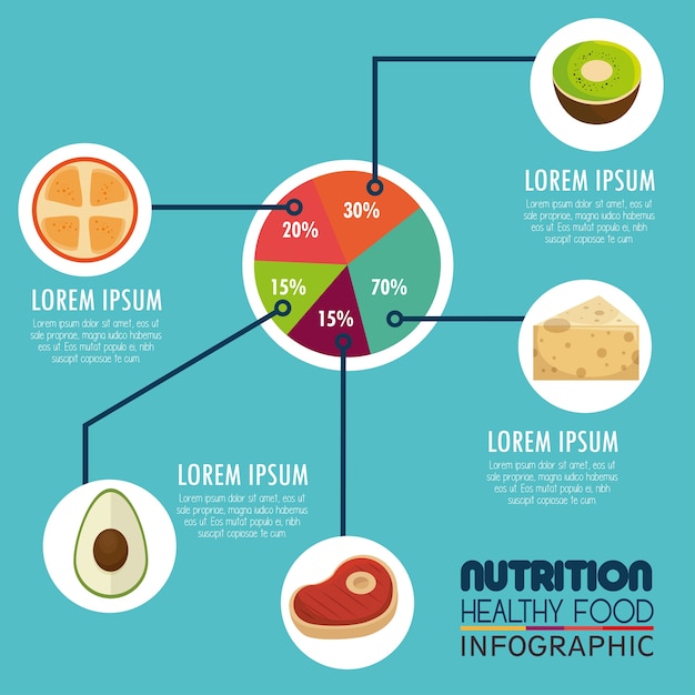 Vetor nutrição alimentar infográfico ícones vetor ilustração eps 10