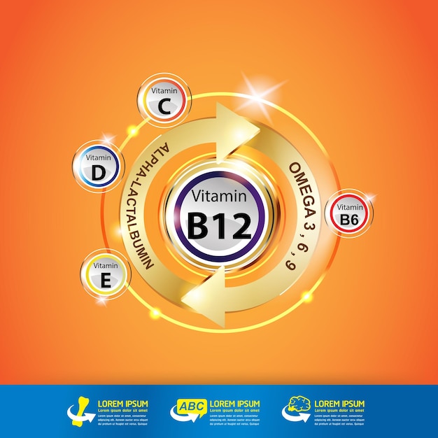 Nutrition vitamin b12 e omega logo products for kids.