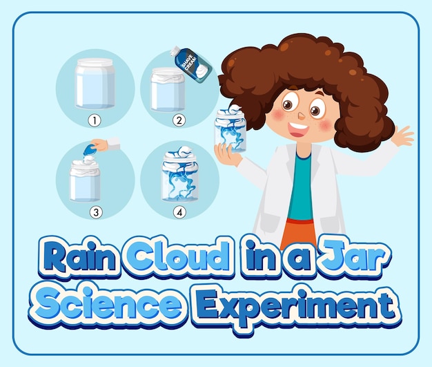 Nuvem de chuva em um frasco experimento científico
