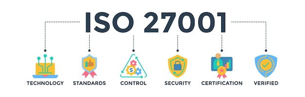 O conceito de ícone web de banner ISO27001 para o sistema de gestão da segurança da informação