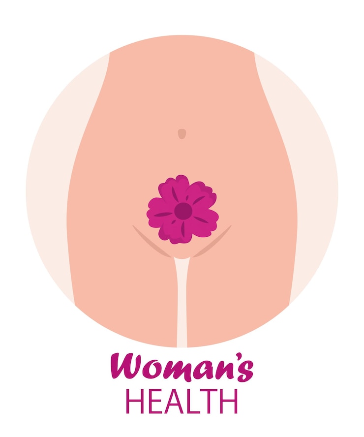 Vetor o conceito de saúde da mulher com um corpo feminino uma virilha feminina um útero e flores