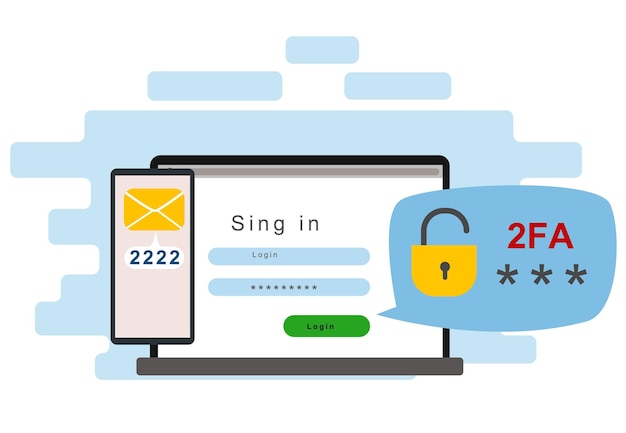 O conceito de segurança de autenticação de dois fatores