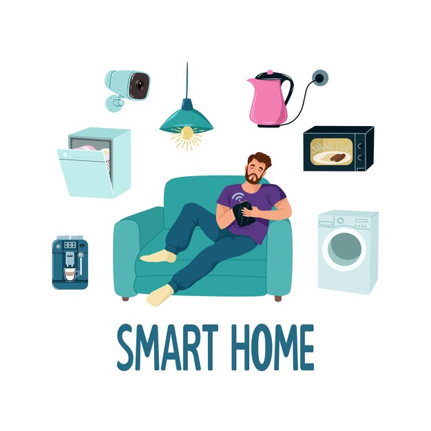 O conceito de tecnologia de casa inteligente