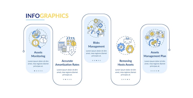 O controle de ativos beneficia o modelo de infográfico. monitoramento, gerenciamento de riscos de elementos de design de apresentação. visualização de dados em 5 etapas. gráfico de linha do tempo do processo. layout de fluxo de trabalho com ícones lineares