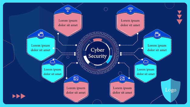 Vetor o design infográfico de segurança cibernética consiste em 8 seções