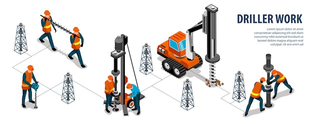 O engenheiro de perfuração, o equipamento de máquinas, trabalha o fluxograma infográfico isométrico com o poço de perfuração na ilustração do solo