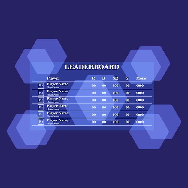 Vetor o game leaderboard projeta modelos de temas.