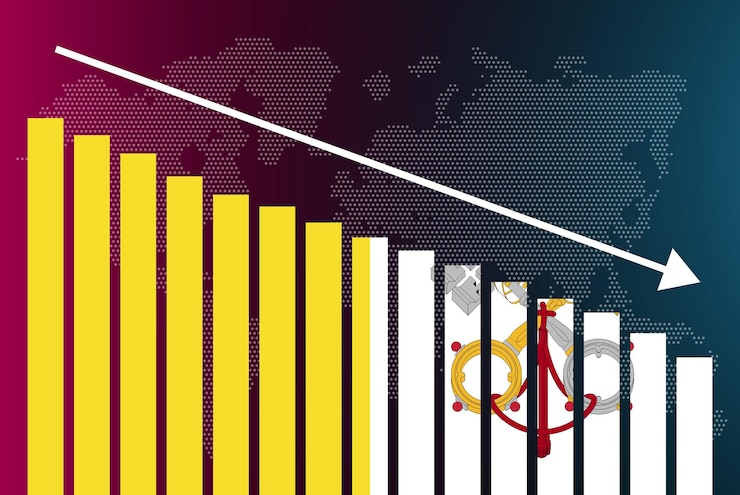 Vetor o gráfico de barras do vaticano diminuindo a crise de valores e o banner de notícias de rebaixamento falham e diminuem