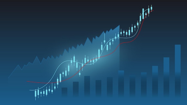 O gráfico de velas com gráfico de barras mostra o preço do mercado de ações ou o lucro do investimento financeiro do negócio