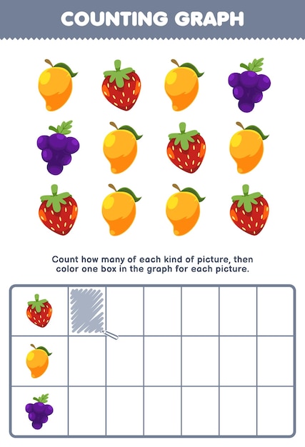 Conte A Quantidade De Frutas Kawaii Fofas. Planilha Educacional