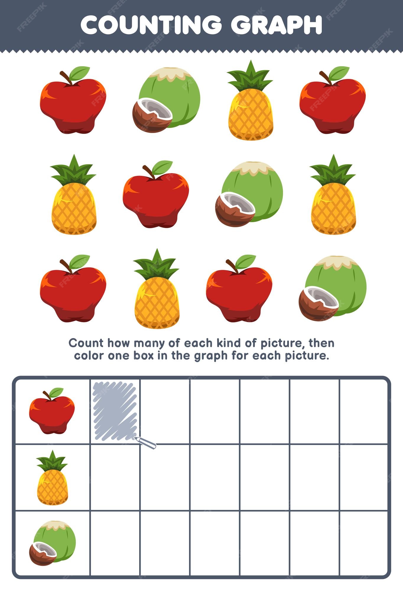 Conte A Quantidade De Frutas Kawaii Fofas. Planilha Educacional