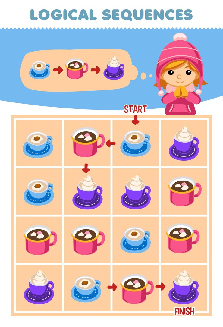 Vetor o jogo educacional para crianças, sequência lógica, ajuda a garota a classificar o chocolate quente do início ao fim, planilha de inverno imprimível