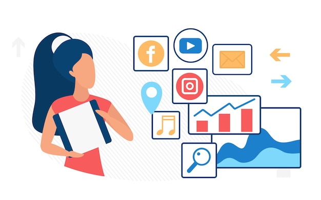 O marketing de mídia social digital analisa o comportamento estatístico do consumidor