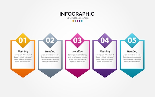 O modelo de infográfico horizontal de negócios numera 5 opções ou etapas