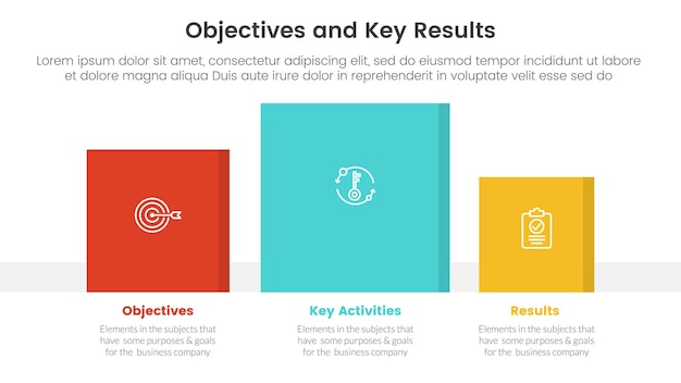 Vetor objetivos okr e resultados-chave infográfico modelo de estágio de 3 pontos com caixa de dados quadrada conceito de direção certa para vetor de apresentação de slides