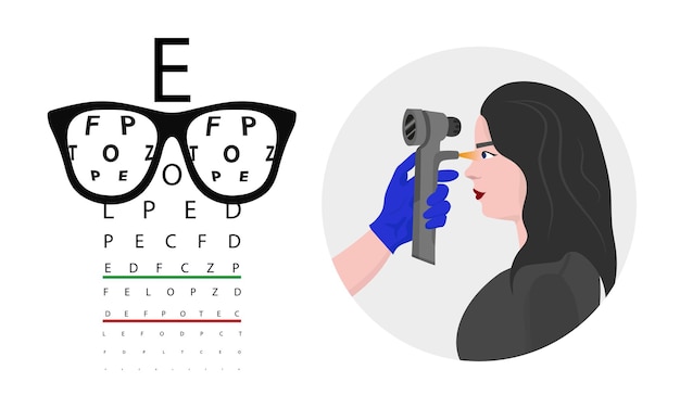 Oftalmologia Pneumotonometro ocular Exame e testes oculares