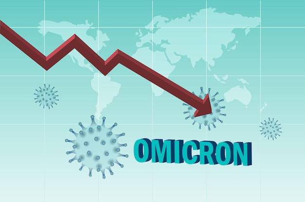 Omicron nova variante do coronavírus covid19 com queda do gráfico de crise econômica no fundo do mapa do mundo Mutação do efeito do coronavírus para depressão econômica global e taxa de desemprego