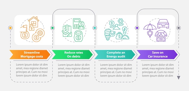 Orçamento para modelo de infográfico de retângulo de inflação