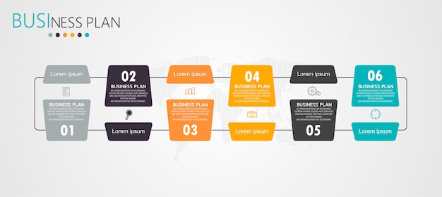 Os diagramas de negócios e educacionais seguem as etapas usadas para apresentar a apresentação junto com o estudo.