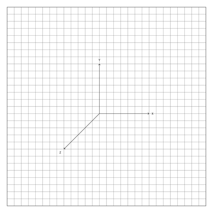 Vetor os eixos x, y e z originários do ponto zero do bloco de notas