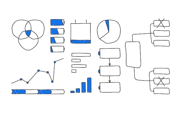 Os elementos do infográfico em estilo doodle