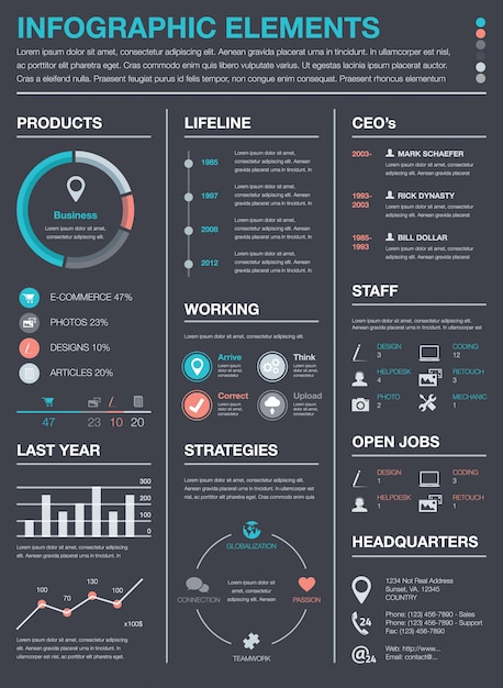 Os elementos vetoriais de infografia mínima de negócios retomam o conjunto cv