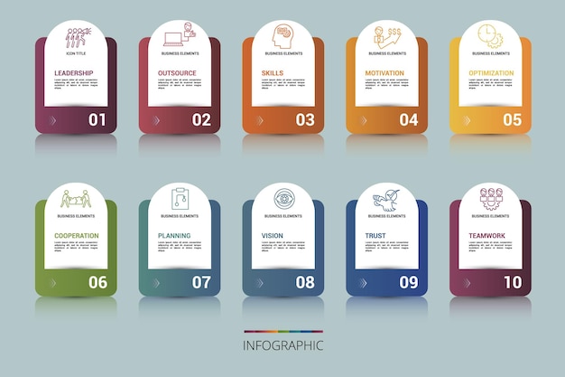 Os ícones do modelo de gerenciamento de negócios infográficos em cores diferentes incluem liderança pessoal