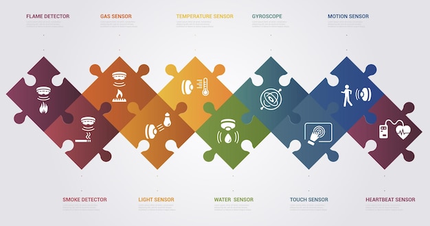 Os ícones do modelo do sensor infográfico em cores diferentes incluem o detector de chamas do sensor de qualidade da água