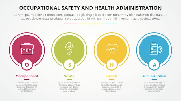 Osha o conceito de infográfico do modelo de administração de segurança e saúde ocupacional para apresentação de slides com contorno de círculo grande na linha horizontal lista de 4 pontos com vetor de estilo plano