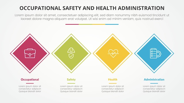 Osha o conceito de infográfico do modelo de administração de segurança e saúde ocupacional para apresentação de slides com lista quadrada horizontal de 4 pontos girada com vetor de estilo plano