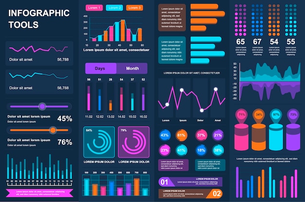 Pacote de modelos de elementos de ui ux kit infográfico