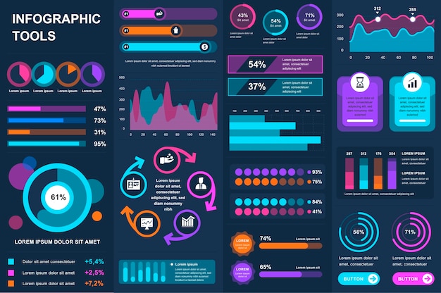 Pacote de modelos de elementos de ui ux kit infográfico