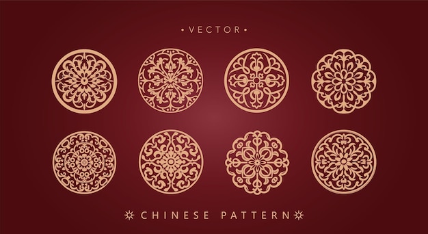 Padrão circular do Ano Novo Lunar Chinês
