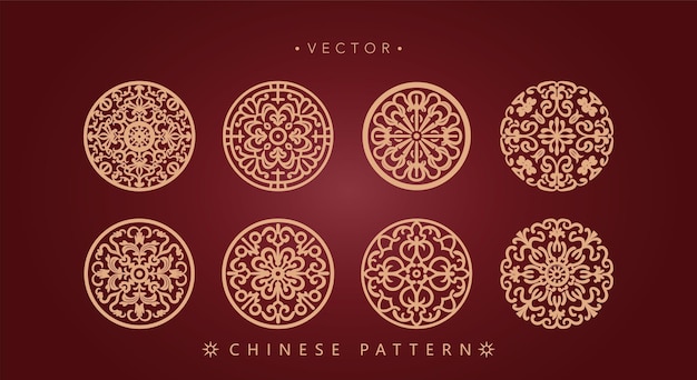 Padrão circular do Ano Novo Lunar Chinês