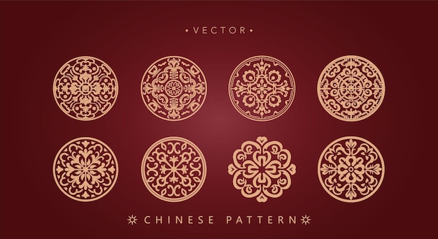 Padrão circular do Ano Novo Lunar Chinês