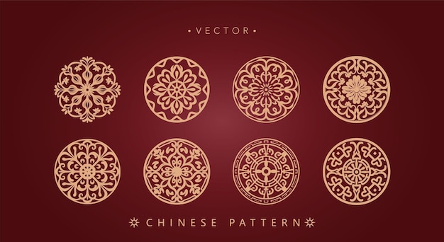 Padrão circular do Ano Novo Lunar Chinês