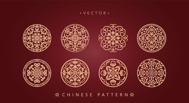 Padrão circular do Ano Novo Lunar Chinês