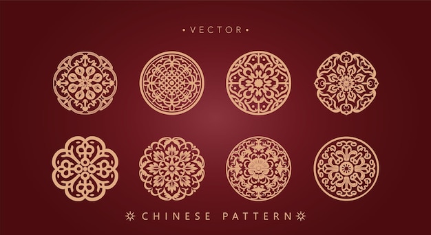 Padrão circular do Ano Novo Lunar Chinês