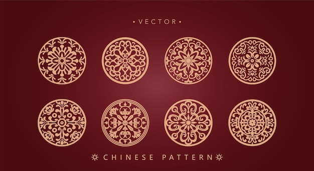 Padrão circular do Ano Novo Lunar Chinês