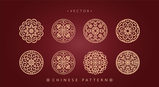 Padrão circular do Ano Novo Lunar Chinês