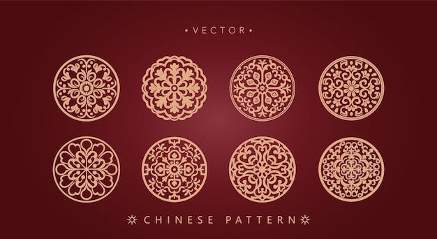 Padrão circular do Ano Novo Lunar Chinês