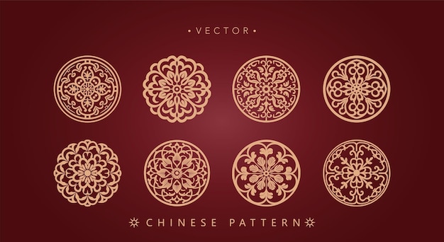 Padrão circular do Ano Novo Lunar Chinês