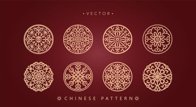 Padrão circular do Ano Novo Lunar Chinês
