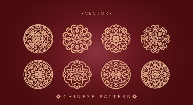 Padrão circular do Ano Novo Lunar Chinês