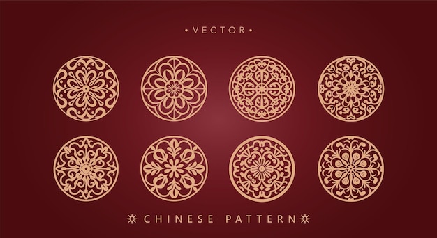 Padrão circular do Ano Novo Lunar Chinês