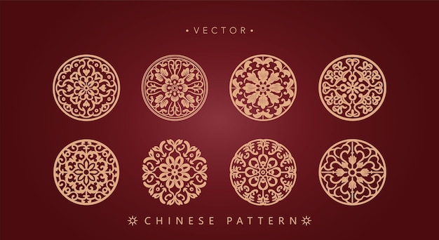 Padrão circular do Ano Novo Lunar Chinês