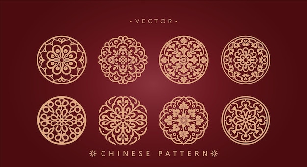 Padrão circular do Ano Novo Lunar Chinês