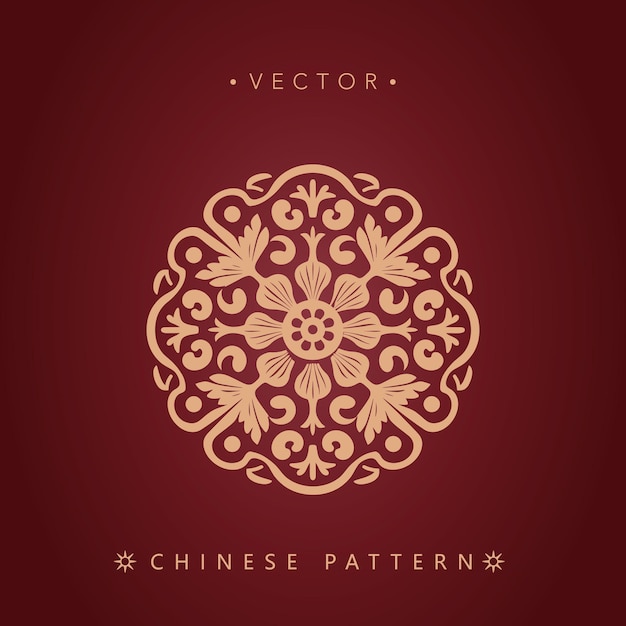 Padrões decorativos tradicionais chineses