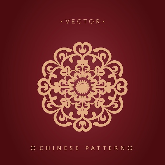 Padrões decorativos tradicionais chineses